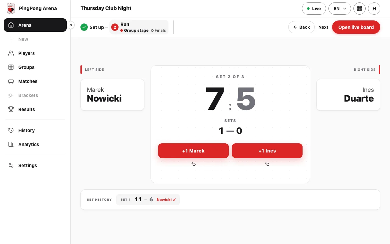 Tablica na żywo z przyciskiem +1 pod każdym zawodnikiem